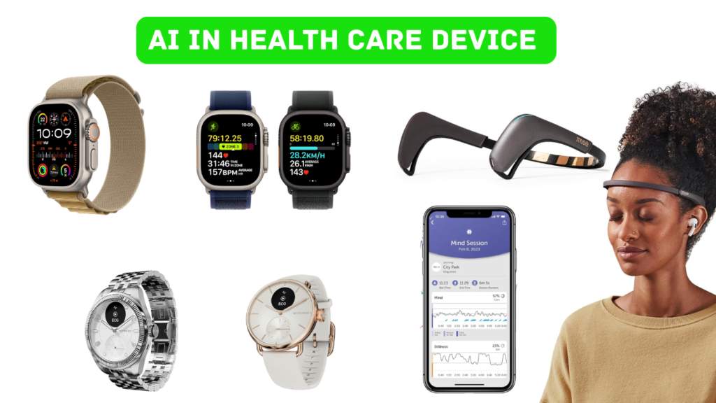 Best Device for health care Best Device for health care