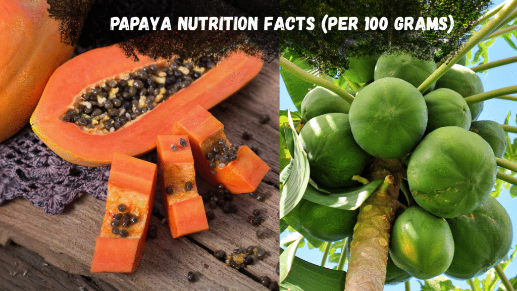 Papaya Nutratioin Fact