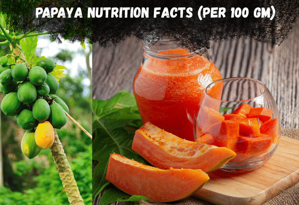 Papaya Nutrition Facts (Per 100 gm)