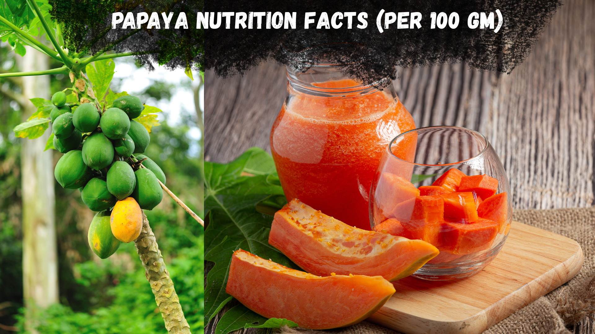 Papaya Nutrition Facts (Per 100 gm)