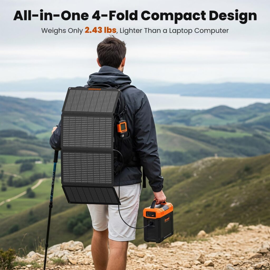 Power Anywhere with the 110W Portable Solar Panel