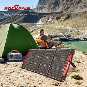 110W Portable Solar Panel for Outdoor Adventures